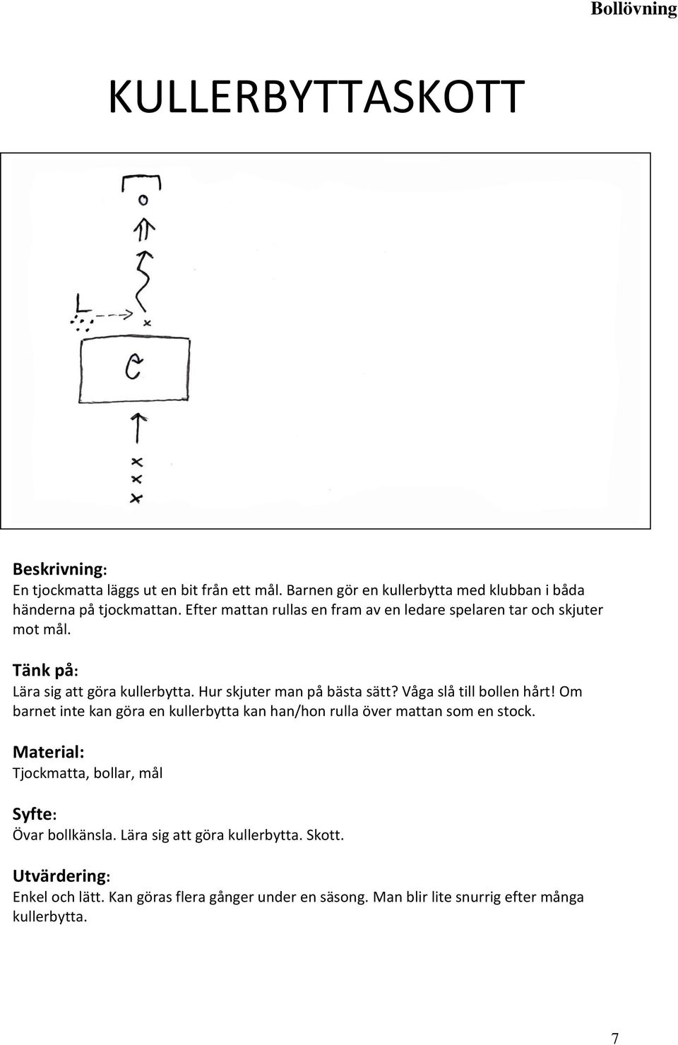 Våga slå till bollen hårt! Om barnet inte kan göra en kullerbytta kan han/hon rulla över mattan som en stock.