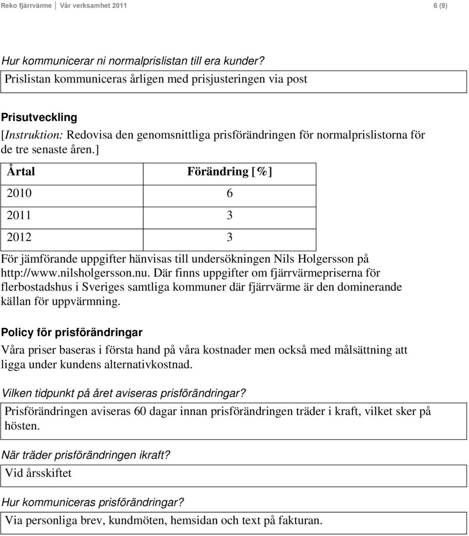 ] Årtal Förändring [%] 2010 6 2011 3 2012 3 För jämförande uppgifter hänvisas till undersökningen Nils Holgersson på http://www.nilsholgersson.nu.