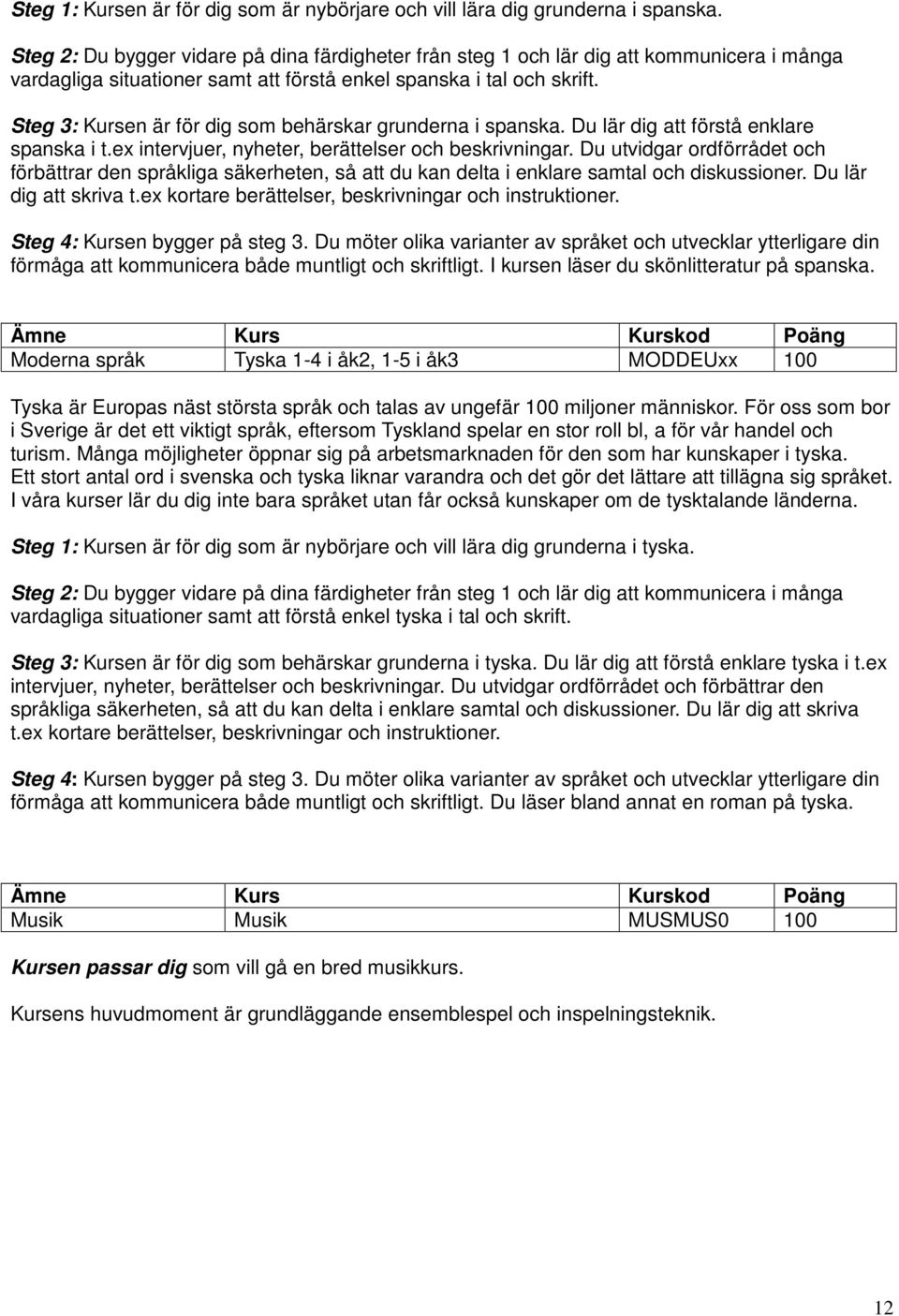 Steg 3: Kursen är för dig som behärskar grunderna i spanska. Du lär dig att förstå enklare spanska i t.ex intervjuer, nyheter, berättelser och beskrivningar.