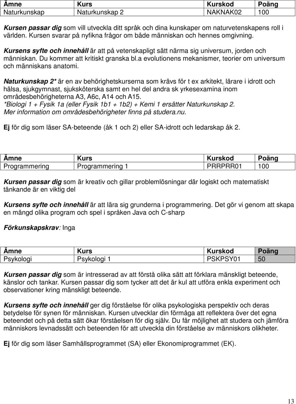 Du kommer att kritiskt granska bl.a evolutionens mekanismer, teorier om universum och människans anatomi.