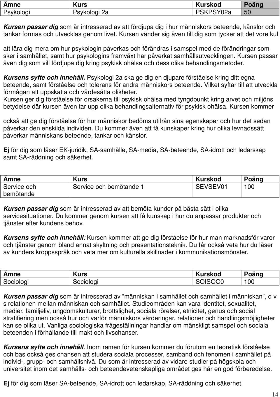 framväxt har påverkat samhällsutvecklingen. Kursen passar även dig som vill fördjupa dig kring psykisk ohälsa och dess olika behandlingsmetoder. Kursens syfte och innehåll.