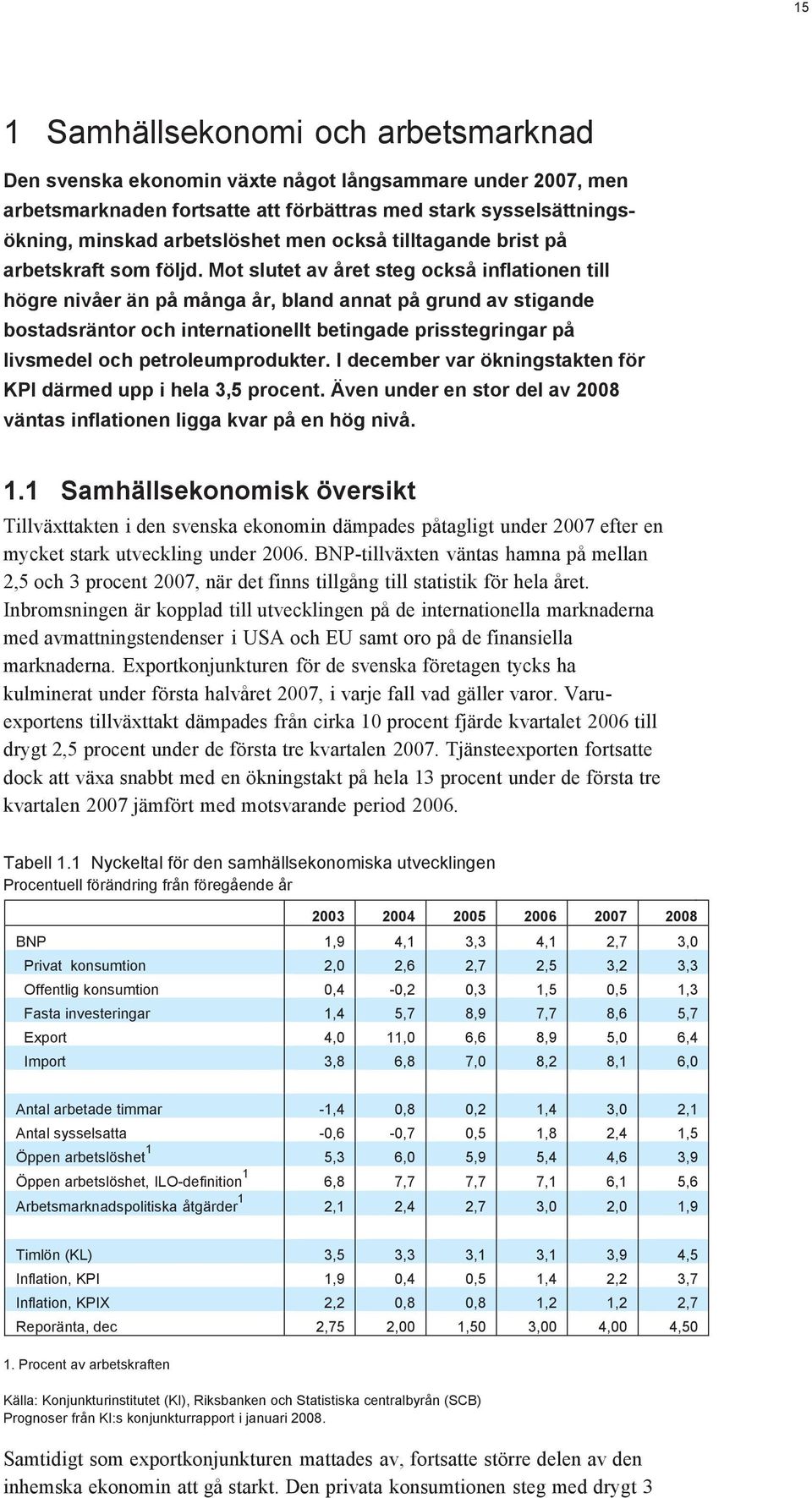 Mot slutet av året steg också inflationen till högre nivåer än på många år, bland annat på grund av stigande bostadsräntor och internationellt betingade prisstegringar på livsmedel och