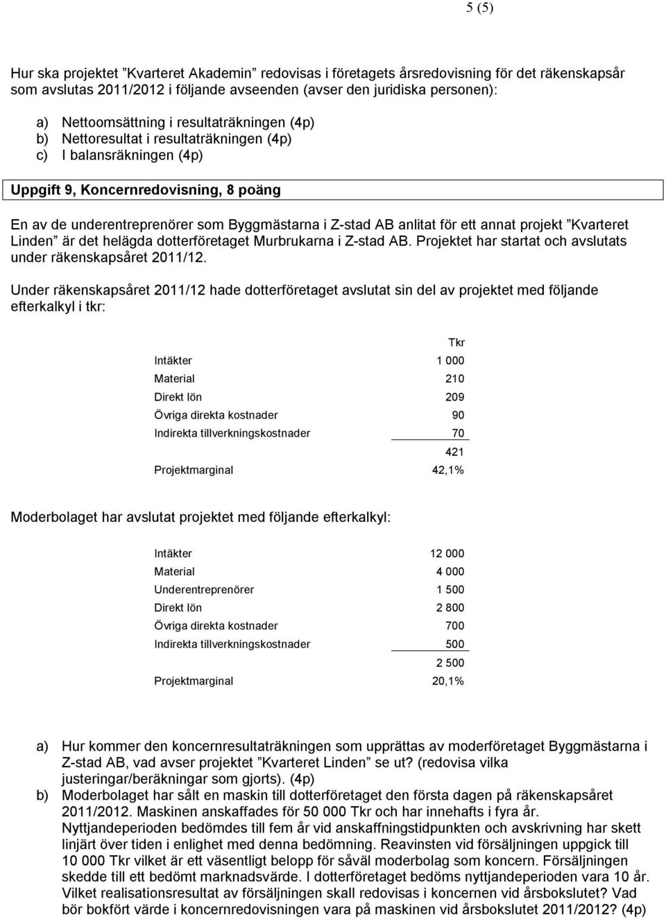 ett annat projekt Kvarteret Linden är det helägda dotterföretaget Murbrukarna i Z-stad AB. Projektet har startat och avslutats under räkenskapsåret 2011/12.