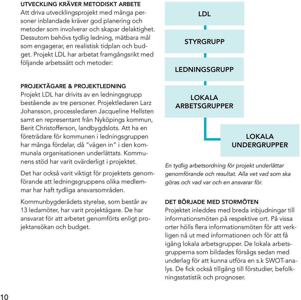 Projekt LDL har arbetat framgångsrikt med följande arbetssätt och metoder: PROJEKTÄGARE & PROJEKTLEDNING Projekt LDL har drivits av en ledningsgrupp bestående av tre personer.