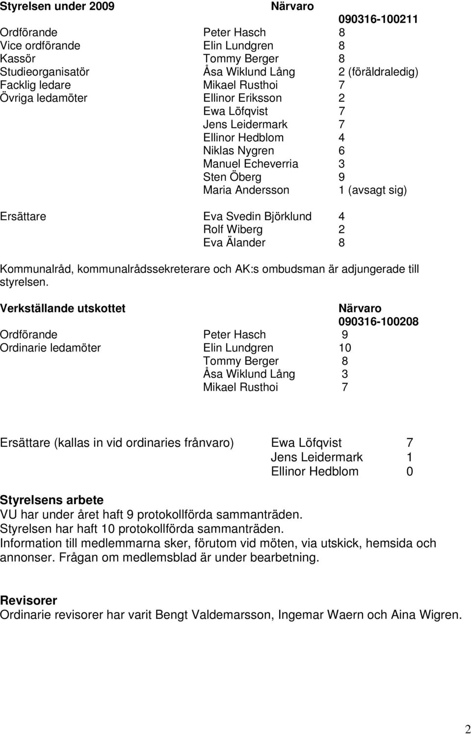 Björklund 4 Rolf Wiberg 2 Eva Älander 8 Kommunalråd, kommunalrådssekreterare och AK:s ombudsman är adjungerade till styrelsen.