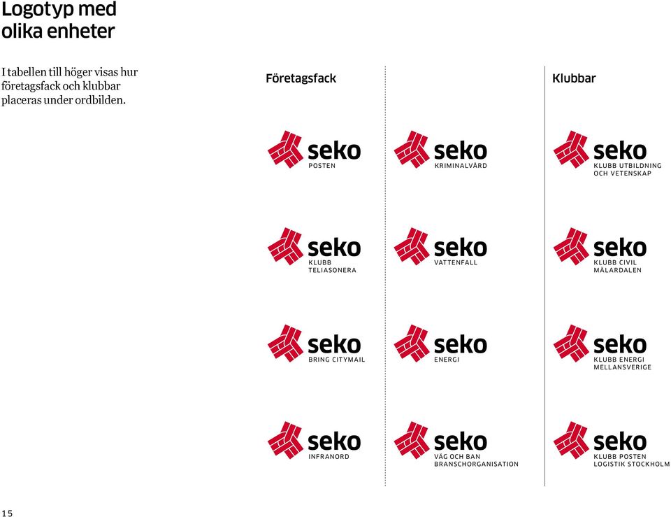 Företagsfack Klubbar POSTEN kriminalvård KLUBB UTBILDNING OCH VETENSKAP KLUBB TELIASONERA