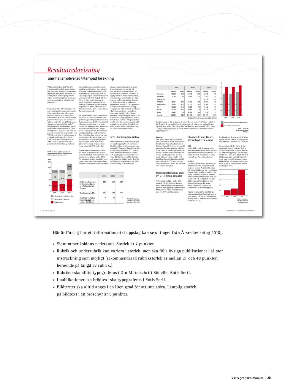 Prestationsmått 2010 anknyter till det övergripande verksamhetsmålet i institutets förnyade målstruktur som tillämpas från och med verksamhetsåret 2010: att kontinuerligt förbättra kunskapen om