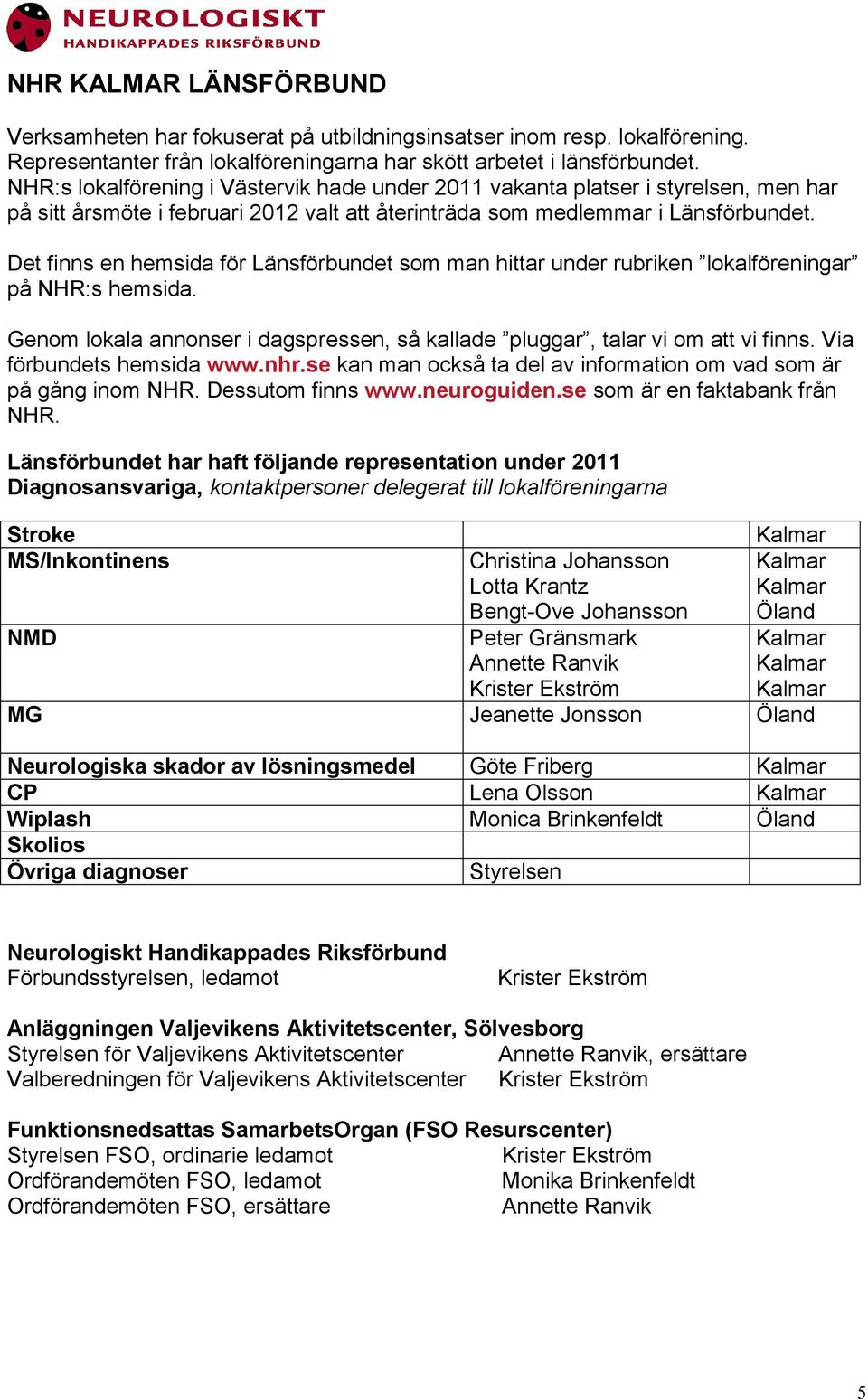 Det finns en hemsida för Länsförbundet som man hittar under rubriken lokalföreningar på NHR:s hemsida. Genom lokala annonser i dagspressen, så kallade pluggar, talar vi om att vi finns.