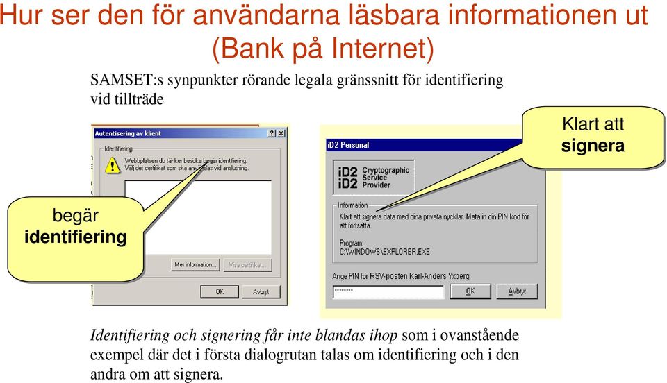 begär identifiering Identifiering och signering får inte blandas ihop som i