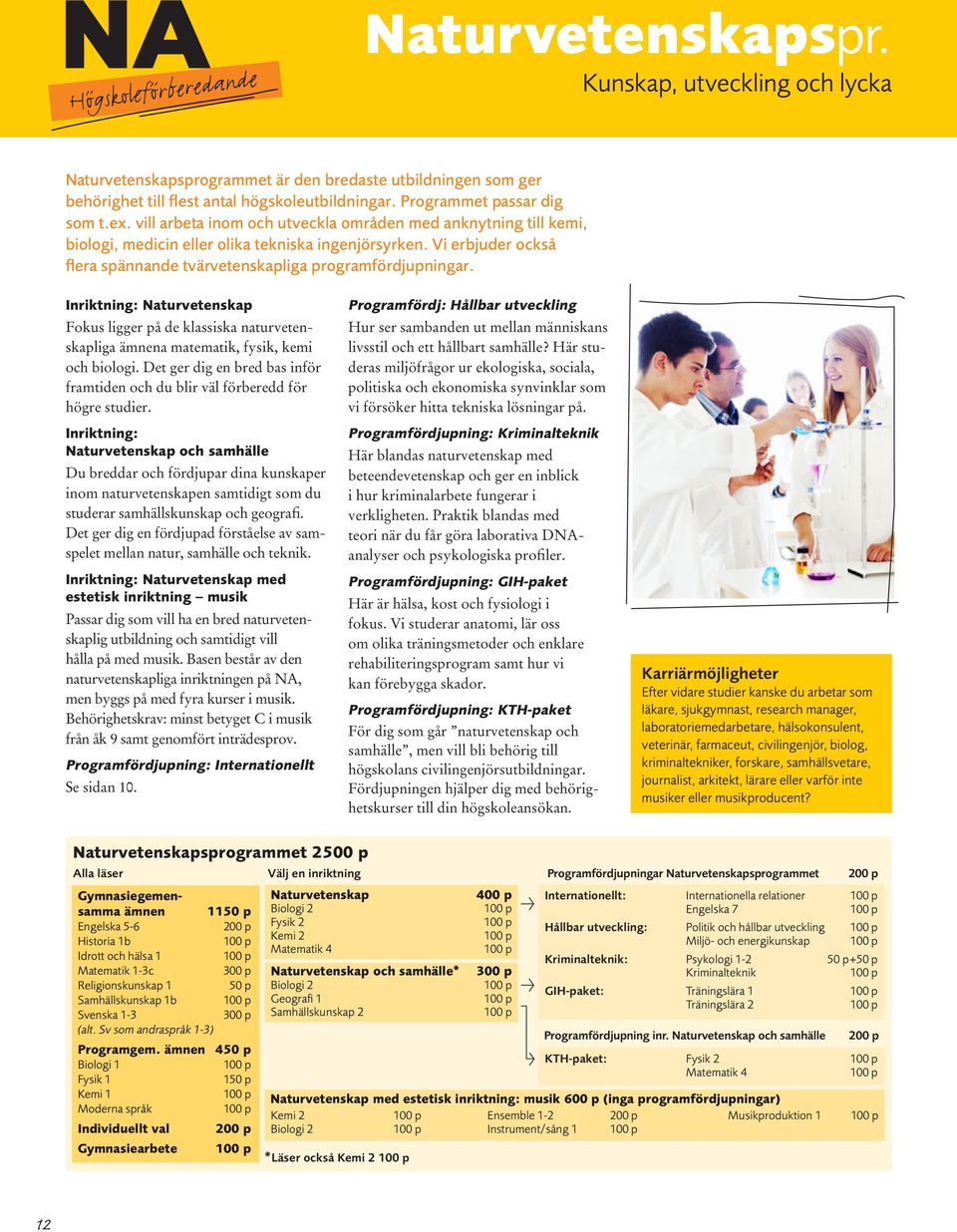 Vi erbjuder också flera spännande tvärvetenskapliga programfördjupningar. Inriktning: Naturvetenskap Fokus ligger på de klassiska naturvetenskapliga ämnena matematik, fysik, kemi och biologi.