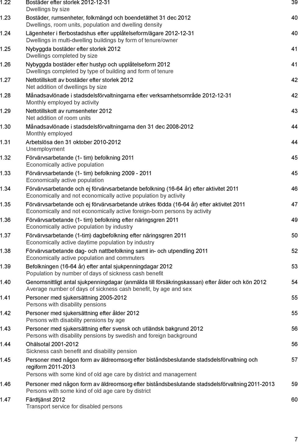 25 Nybyggda bostäder efter storlek 2012 41 Dwellings completed by size 1.26 Nybyggda bostäder efter hustyp och upplåtelseform 2012 41 Dwellings completed by type of building and form of tenure 1.