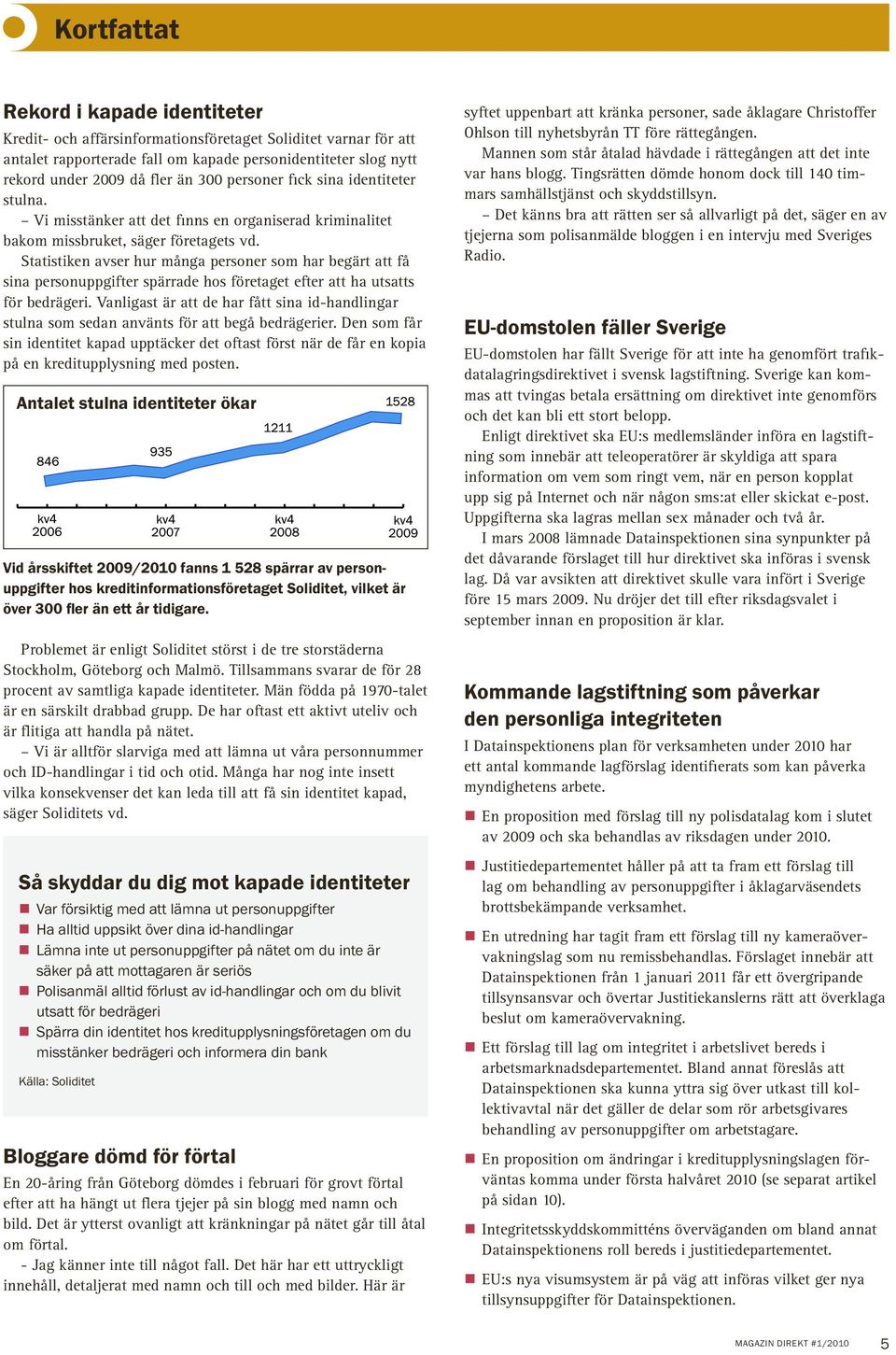 Statistiken avser hur många personer som har begärt att få sina personuppgifter spärrade hos företaget efter att ha utsatts för bedrägeri.