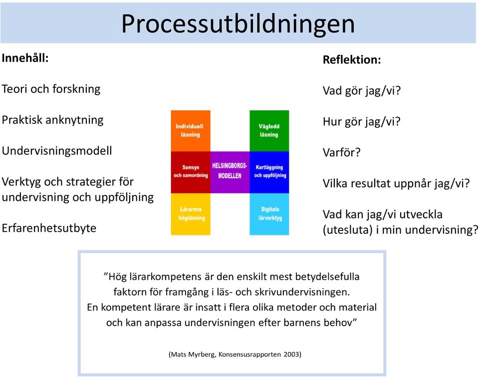 uppföljning Erfarenhetsutbyte Reflektion: Vad gör jag/vi? Hur gör jag/vi?