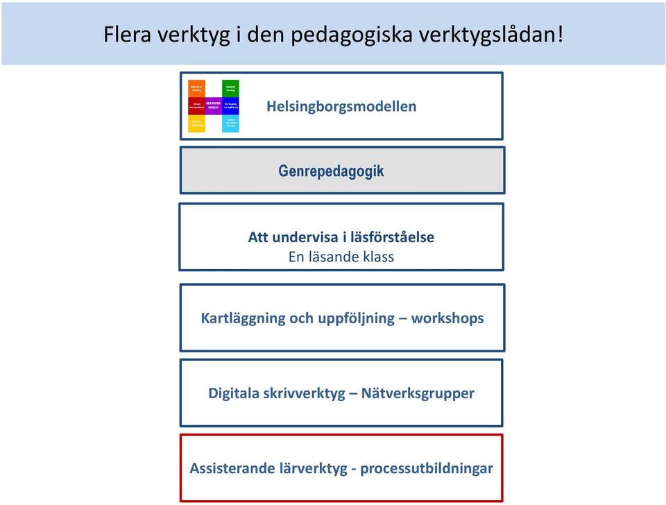 läsförståelse En läsande klass Kartläggning och uppföljning