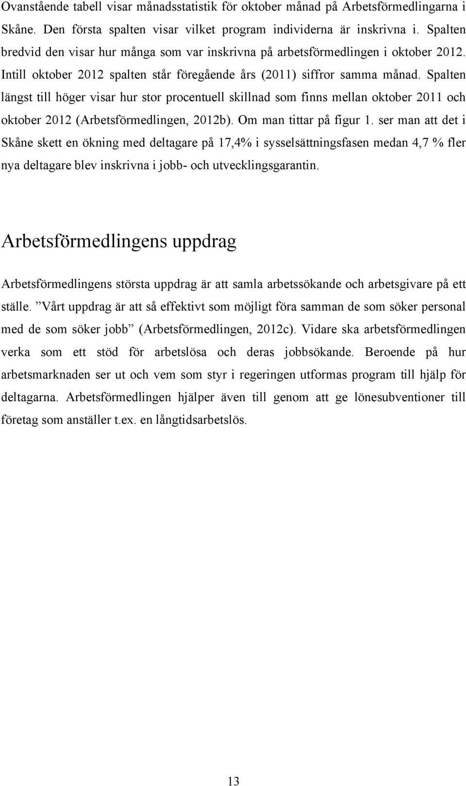 Spalten längst till höger visar hur stor procentuell skillnad som finns mellan oktober 2011 och oktober 2012 (Arbetsförmedlingen, 2012b). Om man tittar på figur 1.