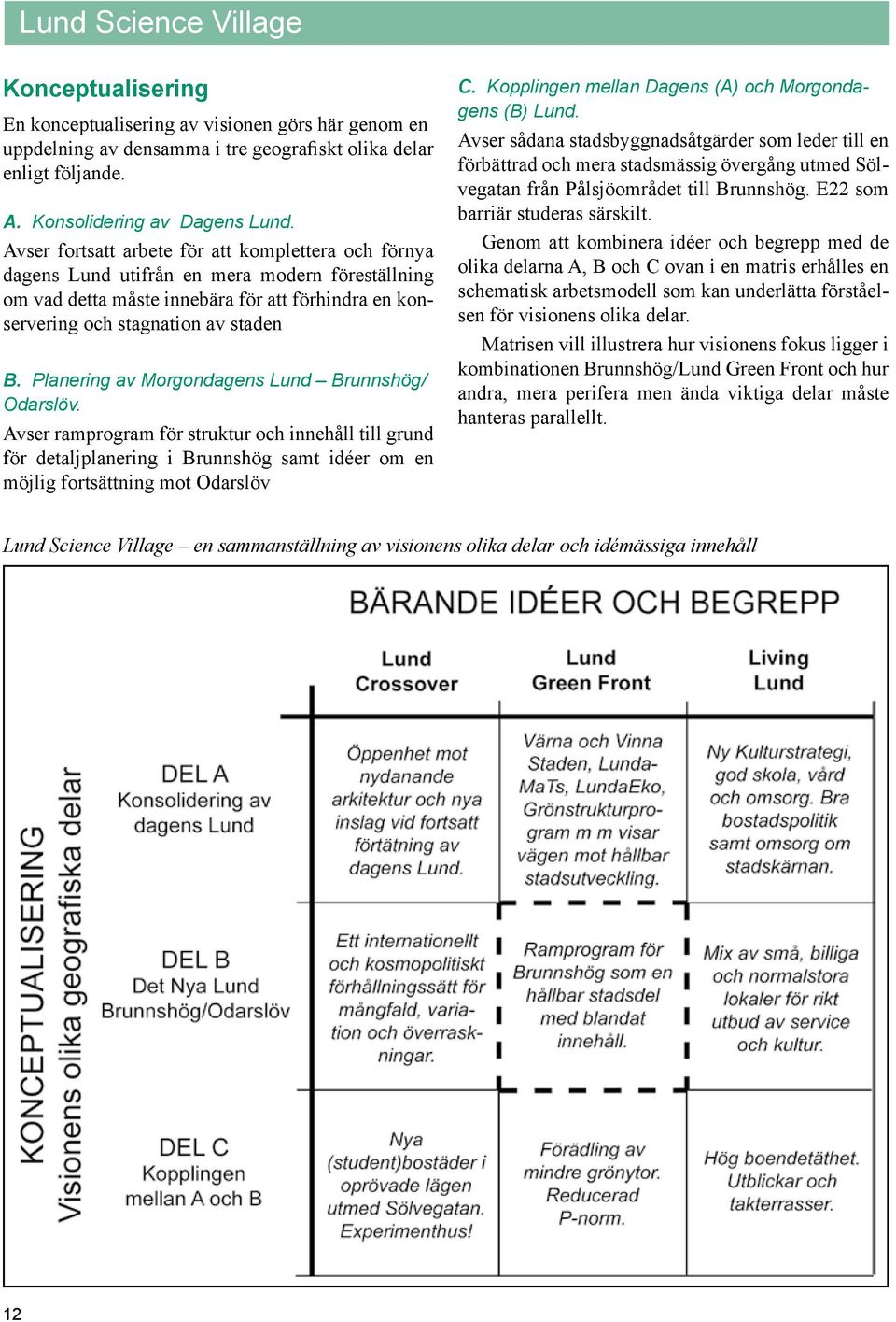 Planering av Morgondagens Lund Brunnshög/ Odarslöv. Avser ramprogram för struktur och innehåll till grund för detaljplanering i Brunnshög samt idéer om en möjlig fortsättning mot Odarslöv C.