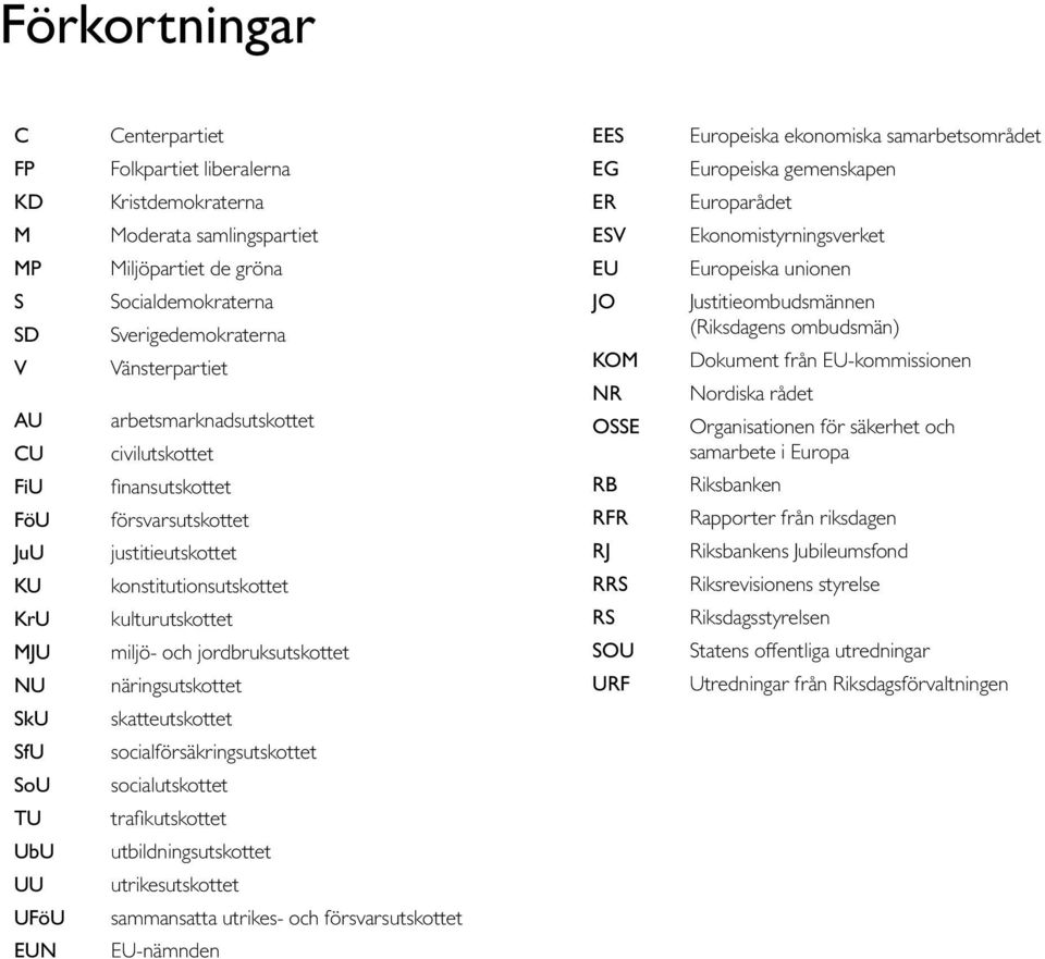 jordbruksutskottet näringsutskottet skatteutskottet socialförsäkringsutskottet socialutskottet trafikutskottet utbildningsutskottet utrikesutskottet sammansatta utrikes- och försvarsutskottet