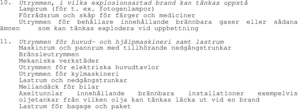 fotogenlampor) Förrådsrum och skåp för färger och mediciner Utrymmen för behållare innehållande brännbara gaser eller sådana ämnen som kan tänkas explodera vid