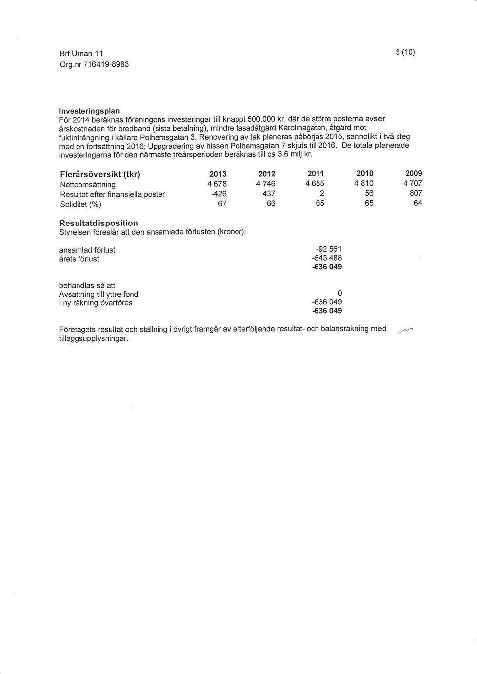 Renovering av tak planeras påbörjas 2015, sannolikt i två steg med en fortsättning 2016; Uppgradering av hissen Polhemsgatan 7 skjuts till 2016.