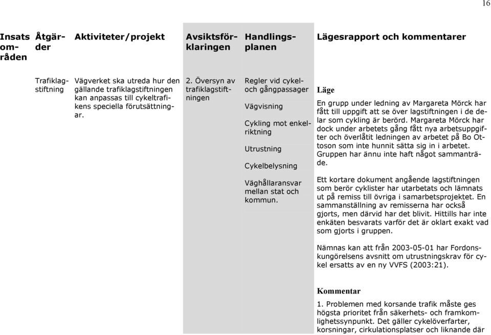 att se över lagstiftningen i de delar som cykling är berörd.