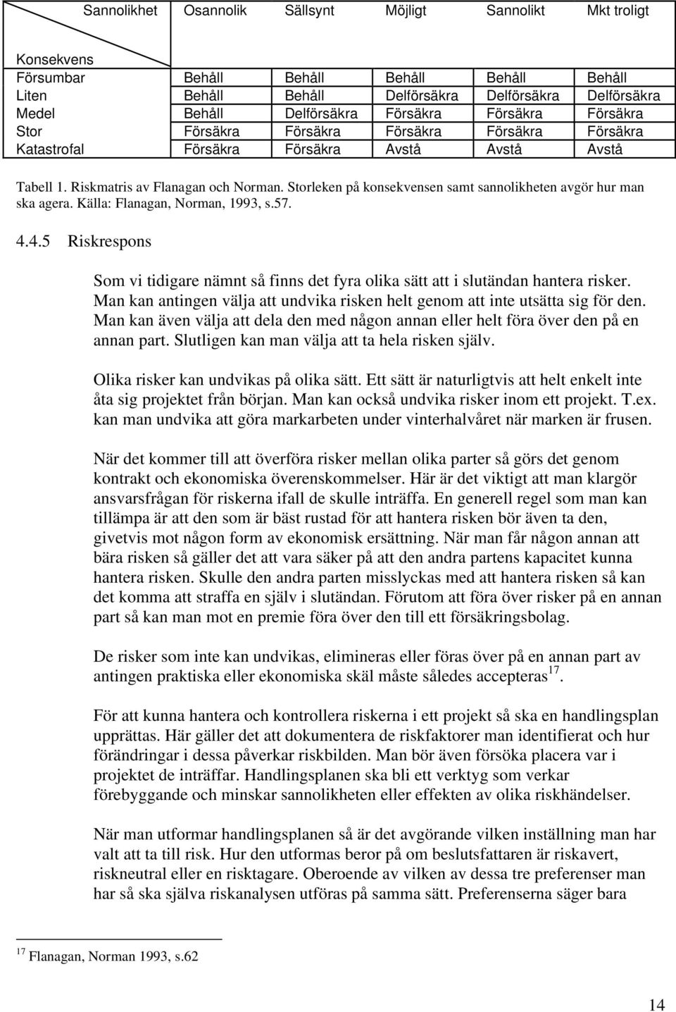 Storleken på konsekvensen samt sannolikheten avgör hur man ska agera. Källa: Flanagan, Norman, 1993, s.57. 4.