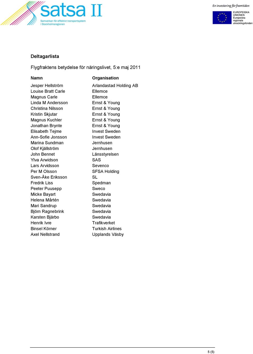 Eriksson Fredrik Liss Peeter Puusepp Micke Bayart Helena Mårtén Mari Sandrup Björn Ragnebrink Karsten Bjärbo Henrik Ivre Binsel Körner Axel Nellstrand Organisation