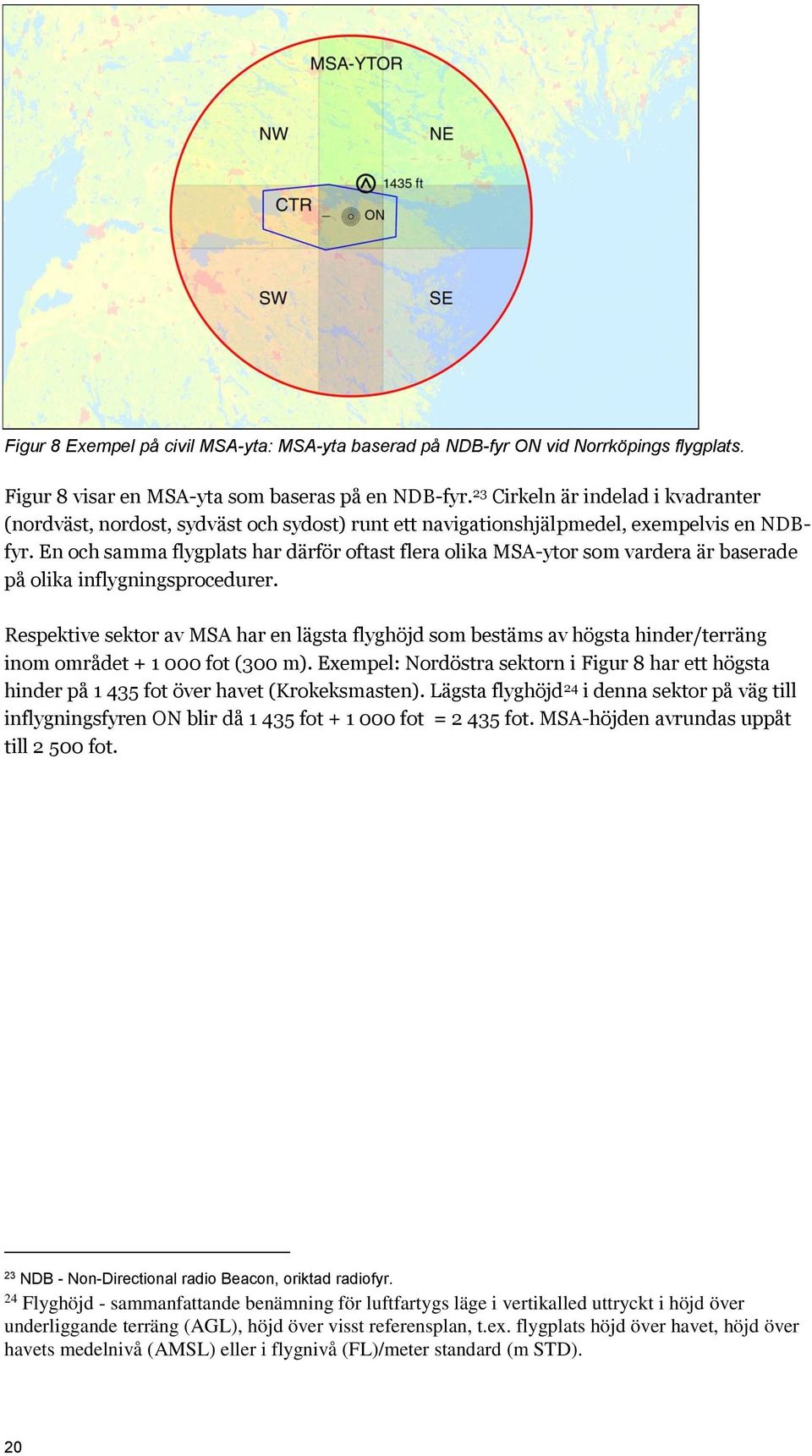 En och samma flygplats har därför oftast flera olika MSA-ytor som vardera är baserade på olika inflygningsprocedurer.
