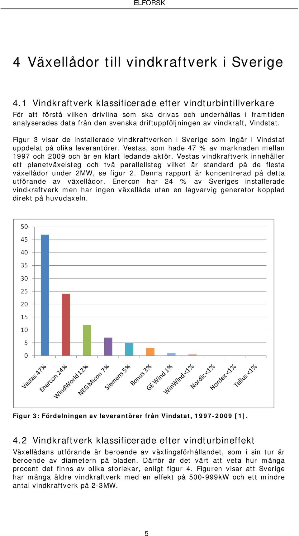 vindkraft, Vindstat. Figur 3 visar de installerade vindkraftverken i Sverige som ingår i Vindstat uppdelat på olika leverantörer.