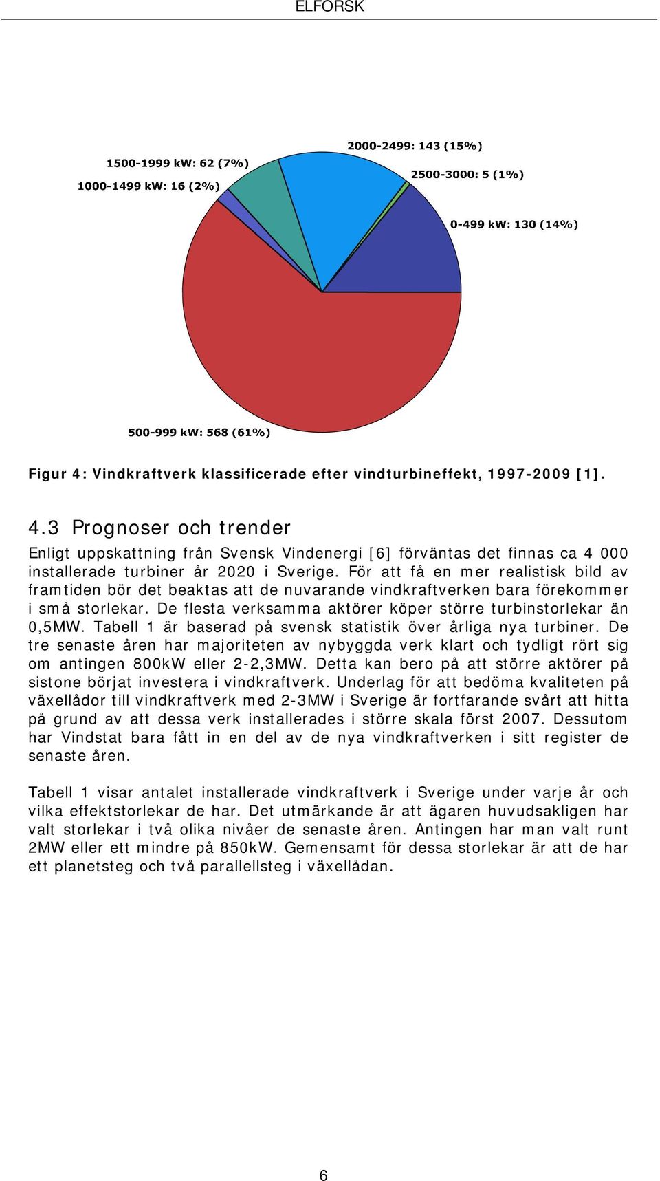 Tabell 1 är baserad på svensk statistik över årliga nya turbiner. De tre senaste åren har majoriteten av nybyggda verk klart och tydligt rört sig om antingen 800kW eller 2-2,3MW.
