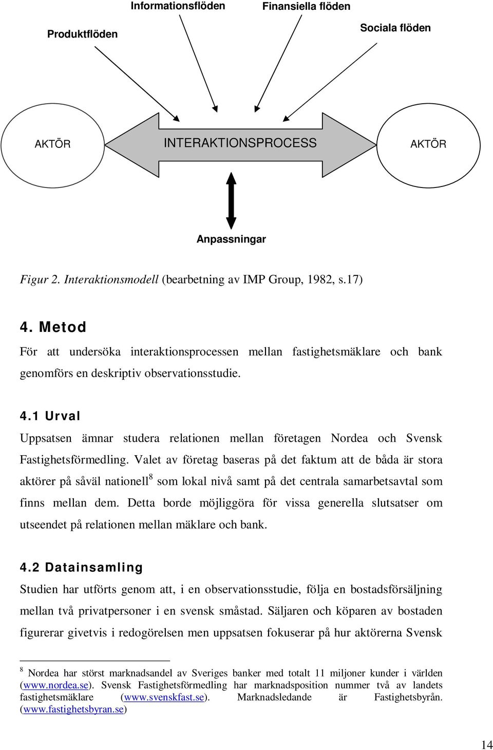 1 Urval Uppsatsen ämnar studera relationen mellan företagen Nordea och Svensk Fastighetsförmedling.