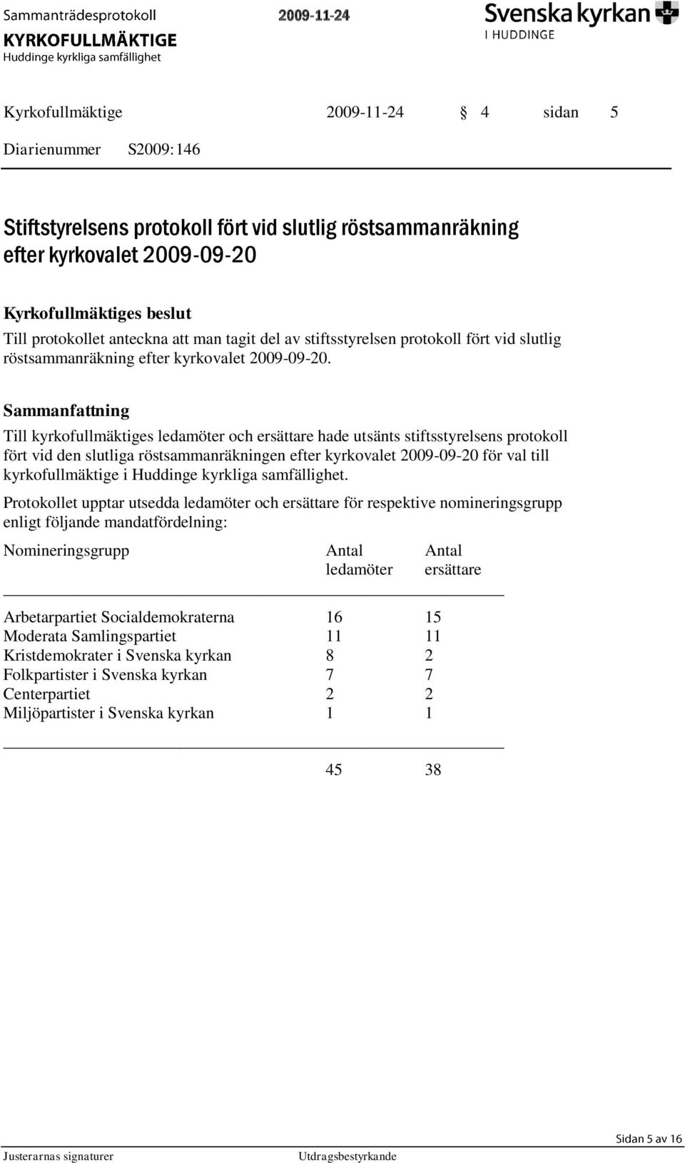 Till kyrkofullmäktiges ledamöter och ersättare hade utsänts stiftsstyrelsens protokoll fört vid den slutliga röstsammanräkningen efter kyrkovalet 2009-09-20 för val till kyrkofullmäktige i Huddinge