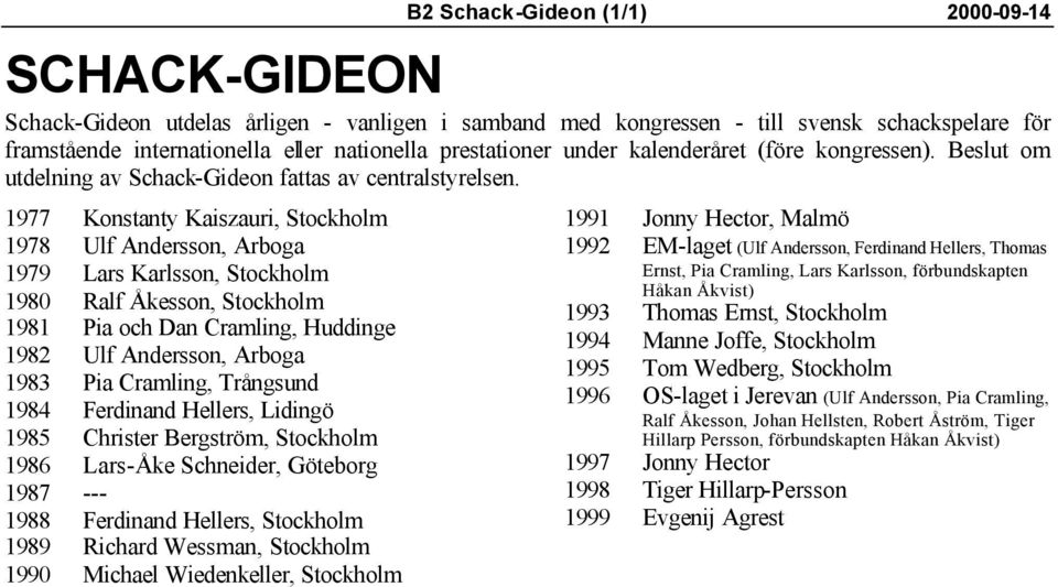 1977 Konstanty Kaiszauri, Stockholm 1978 Ulf Andersson, Arboga 1979 Lars Karlsson, Stockholm 1980 Ralf Åkesson, Stockholm 1981 Pia och Dan Cramling, Huddinge 1982 Ulf Andersson, Arboga 1983 Pia