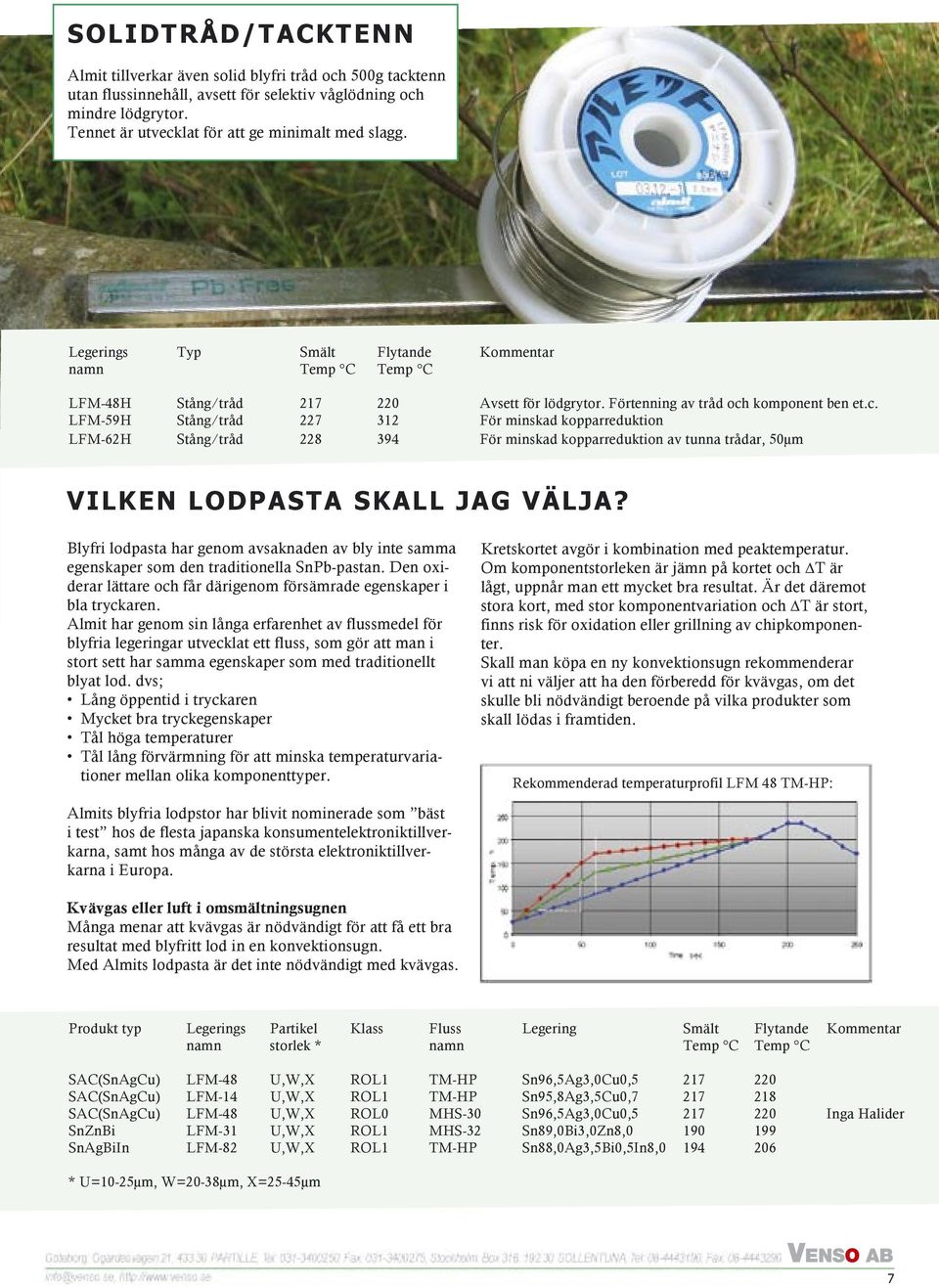 Blyfri lodpasta har genom avsaknaden av bly inte samma egenskaper som den traditionella SnPb-pastan. Den oxiderar lättare och får därigenom försämrade egenskaper i bla tryckaren.