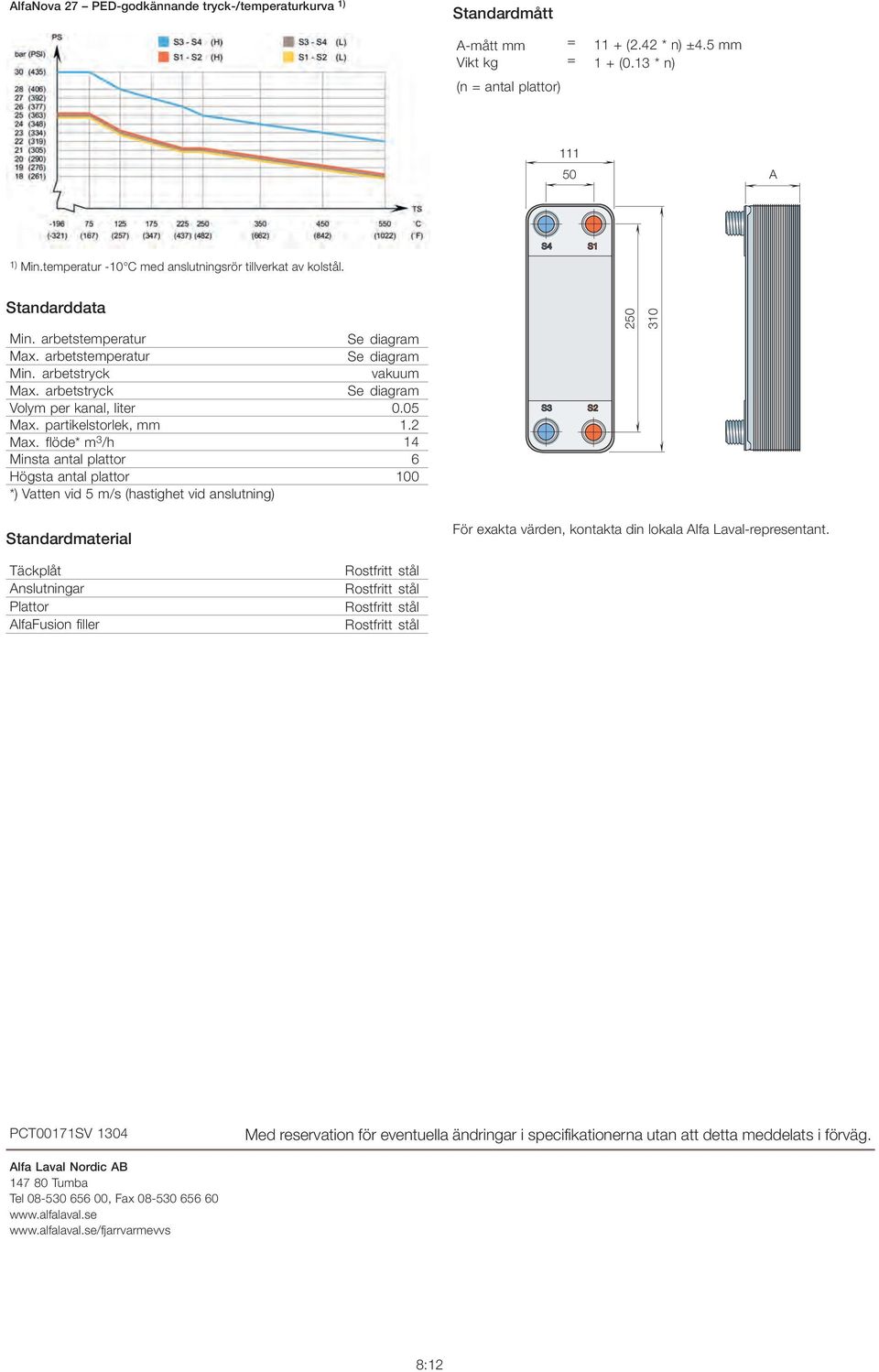 antal plattor 6 Högsta antal plattor 100 *) Vatten vid 5 m/s (hastighet vid anslutning) S3 S2 250 310 Standardmaterial Täckplåt Anslutningar Plattor AlfaFusion filler För exakta värden, kontakta din