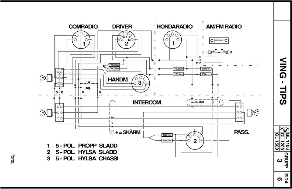 INTERCOM 00ohm 00ohm 00ohm 00ohm = SKÄRM L R VING - TIPS LB M 5 -