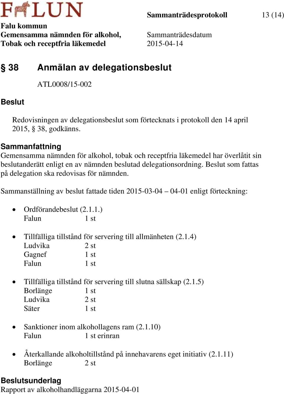 Sammanställning av beslut fattade tiden 2015-03-04 04-01 enligt förteckning: Ordförandebeslut (2.1.1.) Falun 1 st Tillfälliga tillstånd för servering till allmänheten (2.1.4) Ludvika 2 st Gagnef 1 st Falun 1 st Tillfälliga tillstånd för servering till slutna sällskap (2.