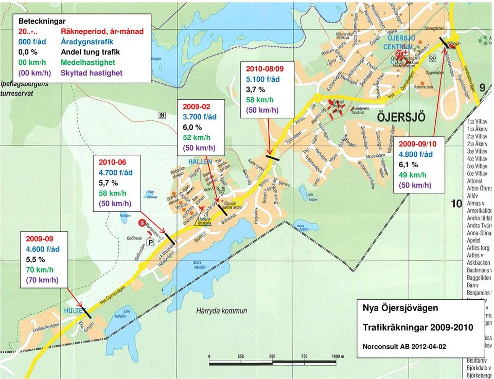 Skyltad hastighet 2010-06 4.700 f/åd 5,7 % 58 km/h (50 km/h) 2009-02 3.