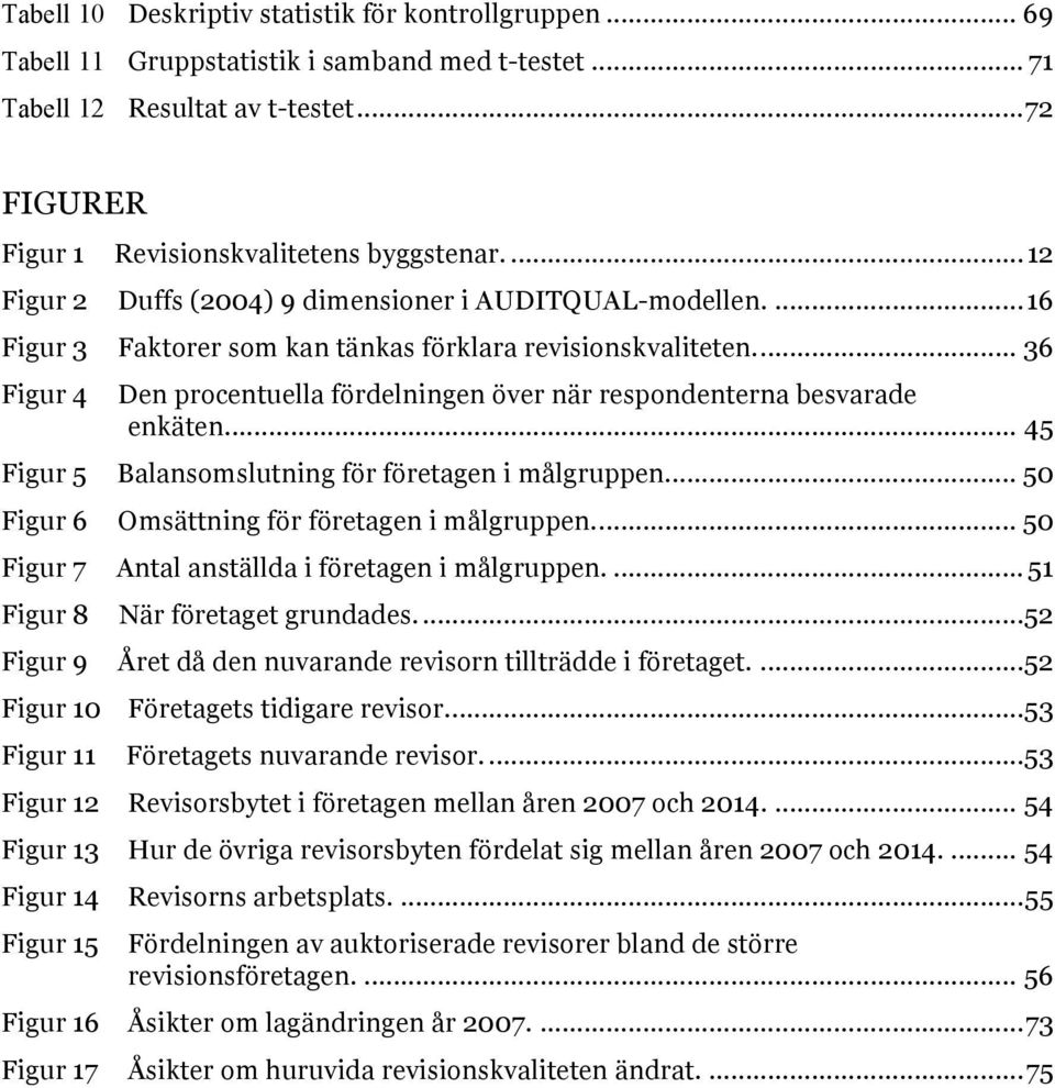 ...16 Faktorer som kan tänkas förklara revisionskvaliteten... 36 Den procentuella fördelningen över när respondenterna besvarade enkäten... 45 Balansomslutning för företagen i målgruppen.