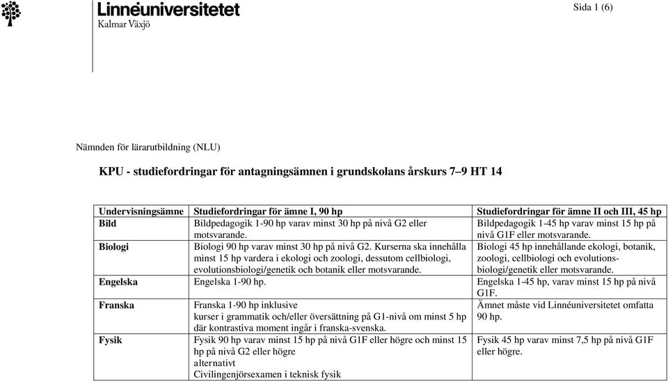 Kurserna ska innehålla minst 15 hp vardera i ekologi och zoologi, dessutom cellbiologi, evolutionsbiologi/genetik och botanik eller Biologi 45 hp innehållande ekologi, botanik, zoologi, cellbiologi