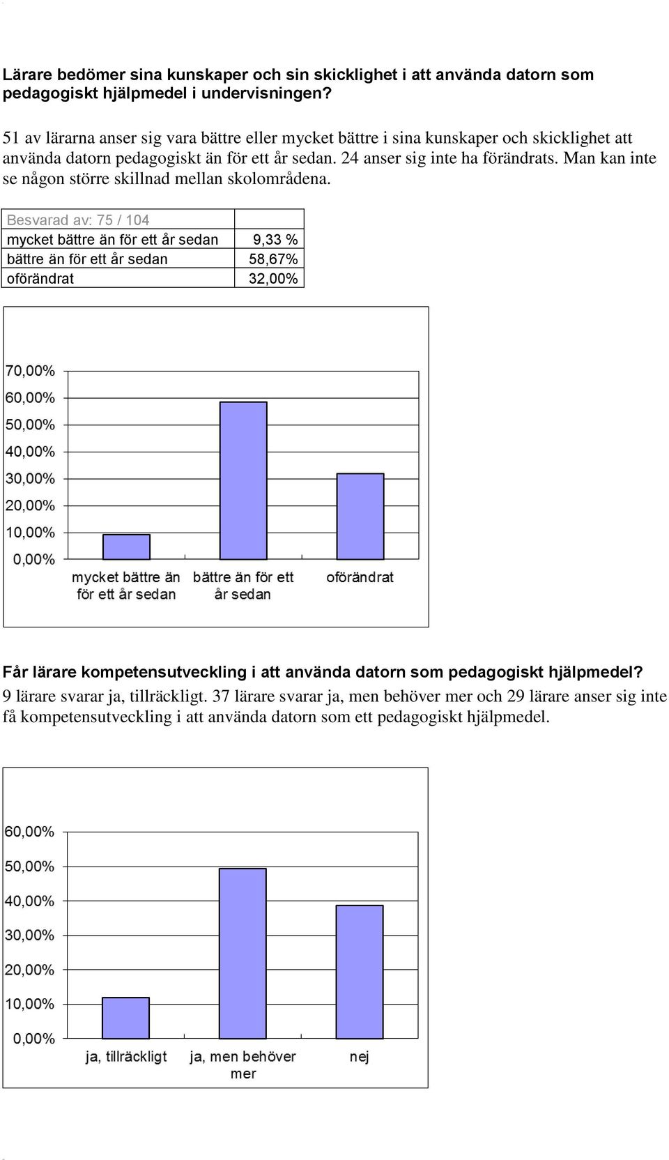 Man kan inte se någon större skillnad mellan skolområdena.