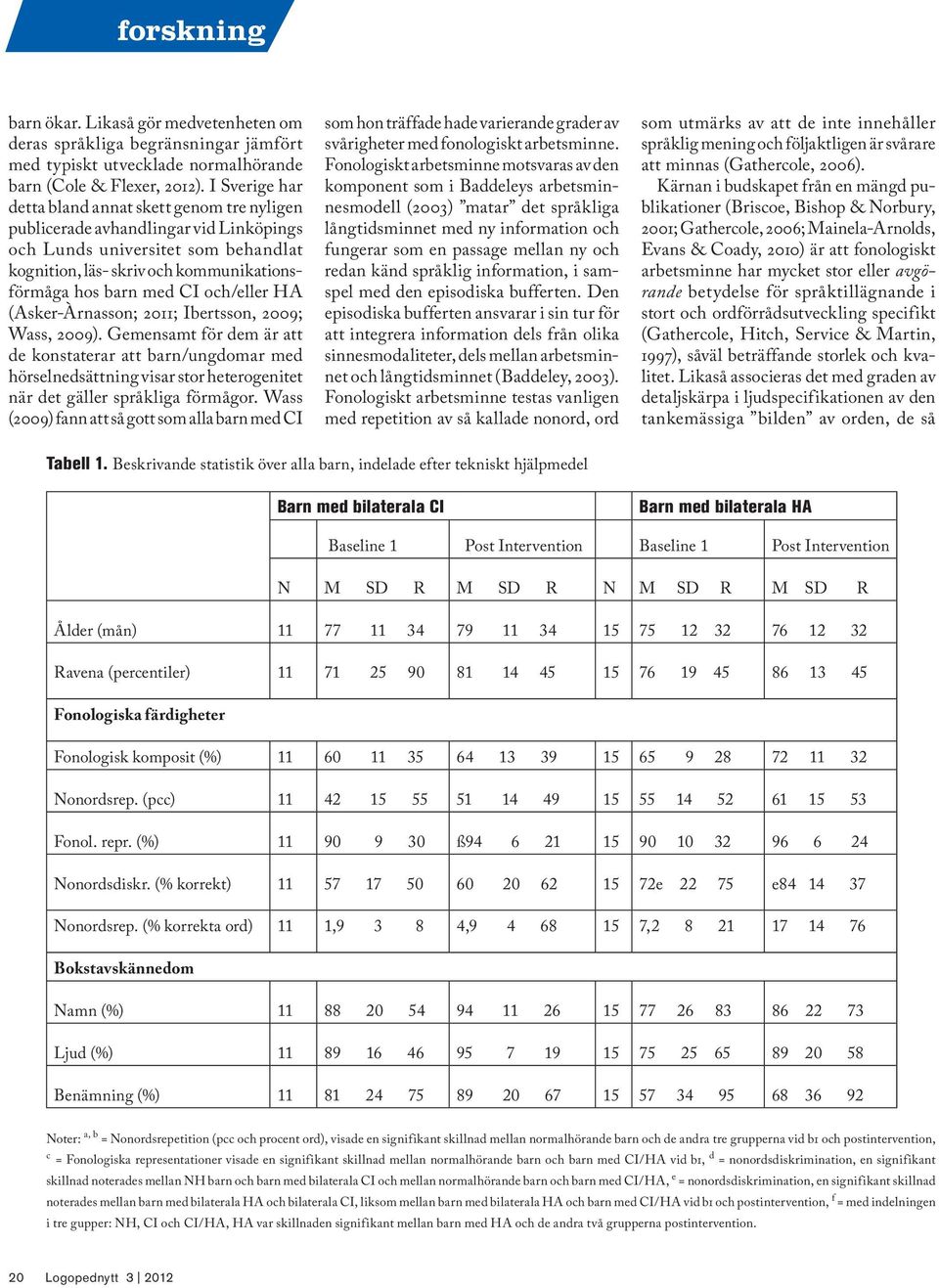 och/eller HA (Asker-Àrnasson; 2011; Ibertsson, 2009; Wass, 2009).