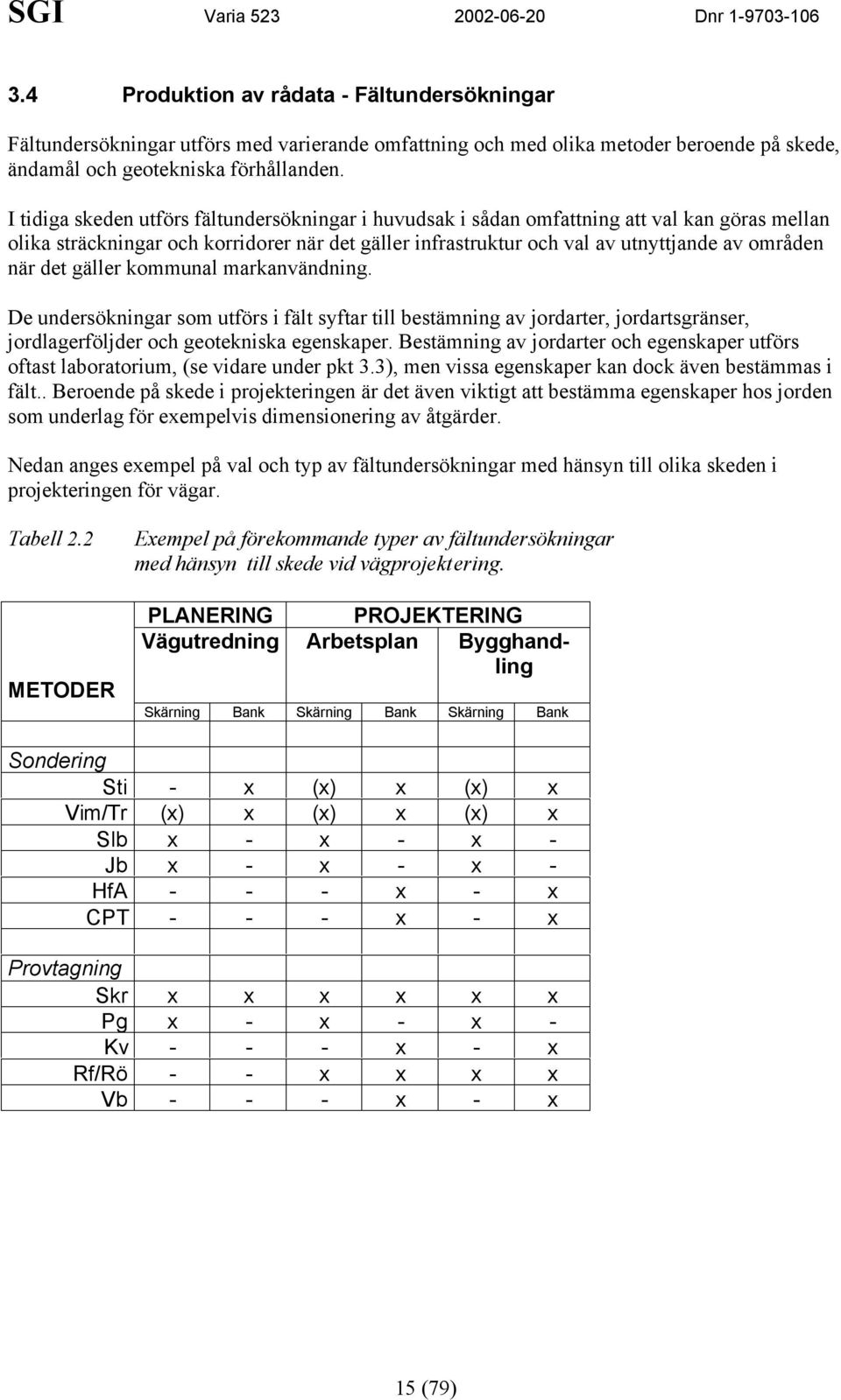 I tidiga skeden utförs fältundersökningar i huvudsak i sådan omfattning att val kan göras mellan olika sträckningar och korridorer när det gäller infrastruktur och val av utnyttjande av områden när