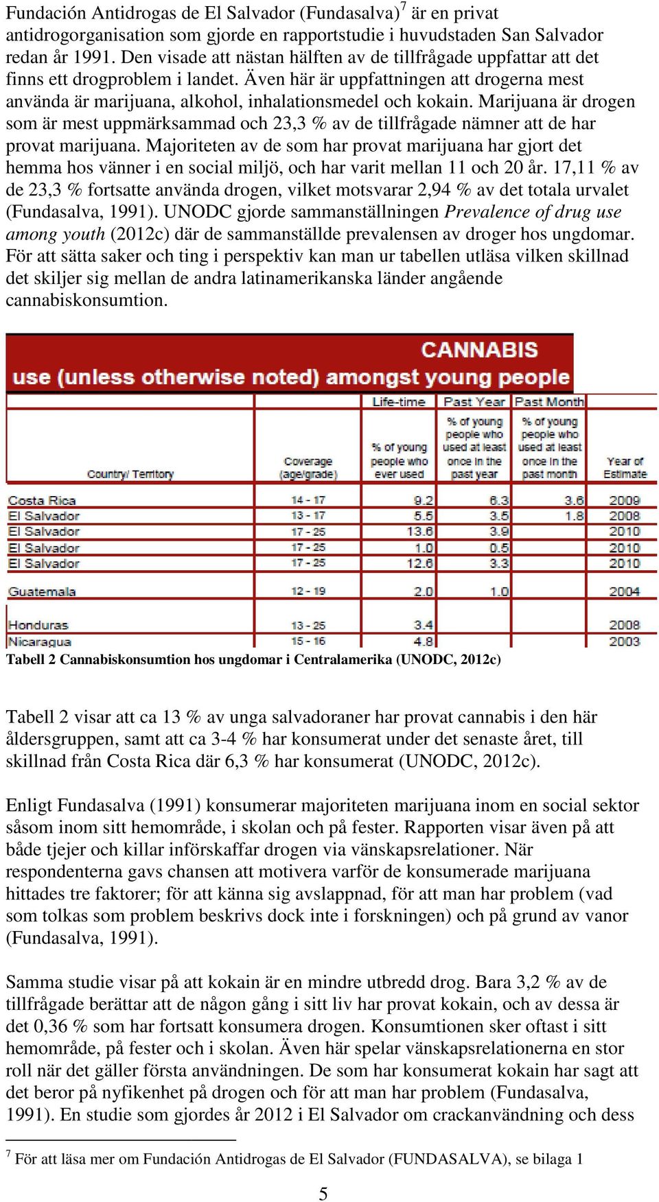 Även här är uppfattningen att drogerna mest använda är marijuana, alkohol, inhalationsmedel och kokain.