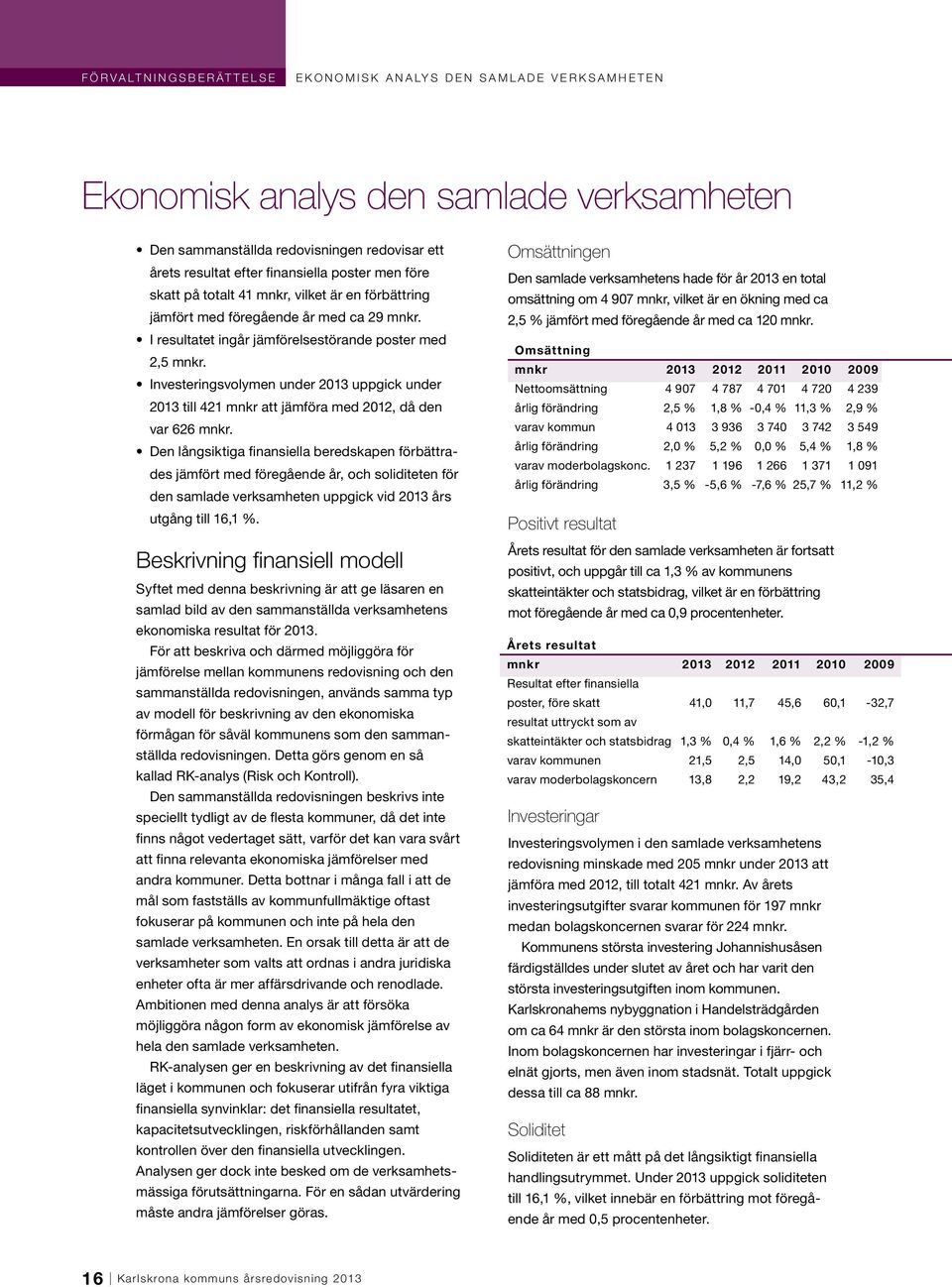 I resultatet ingår jämförelsestörande poster med 2,5 mnkr. Investeringsvolymen under 2013 uppgick under 2013 till 421 mnkr att jämföra med 2012, då den var 626 mnkr.