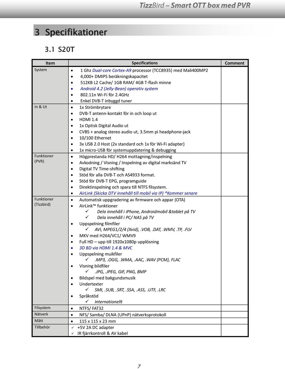 2 (Jelly-Bean) operativ system 802.11n Wi-Fi för 2.4GHz Enkel DVB-T inbyggd tuner In & Ut 1x Strömbrytare DVB-T antenn-kontakt för in och loop ut HDMI 1.