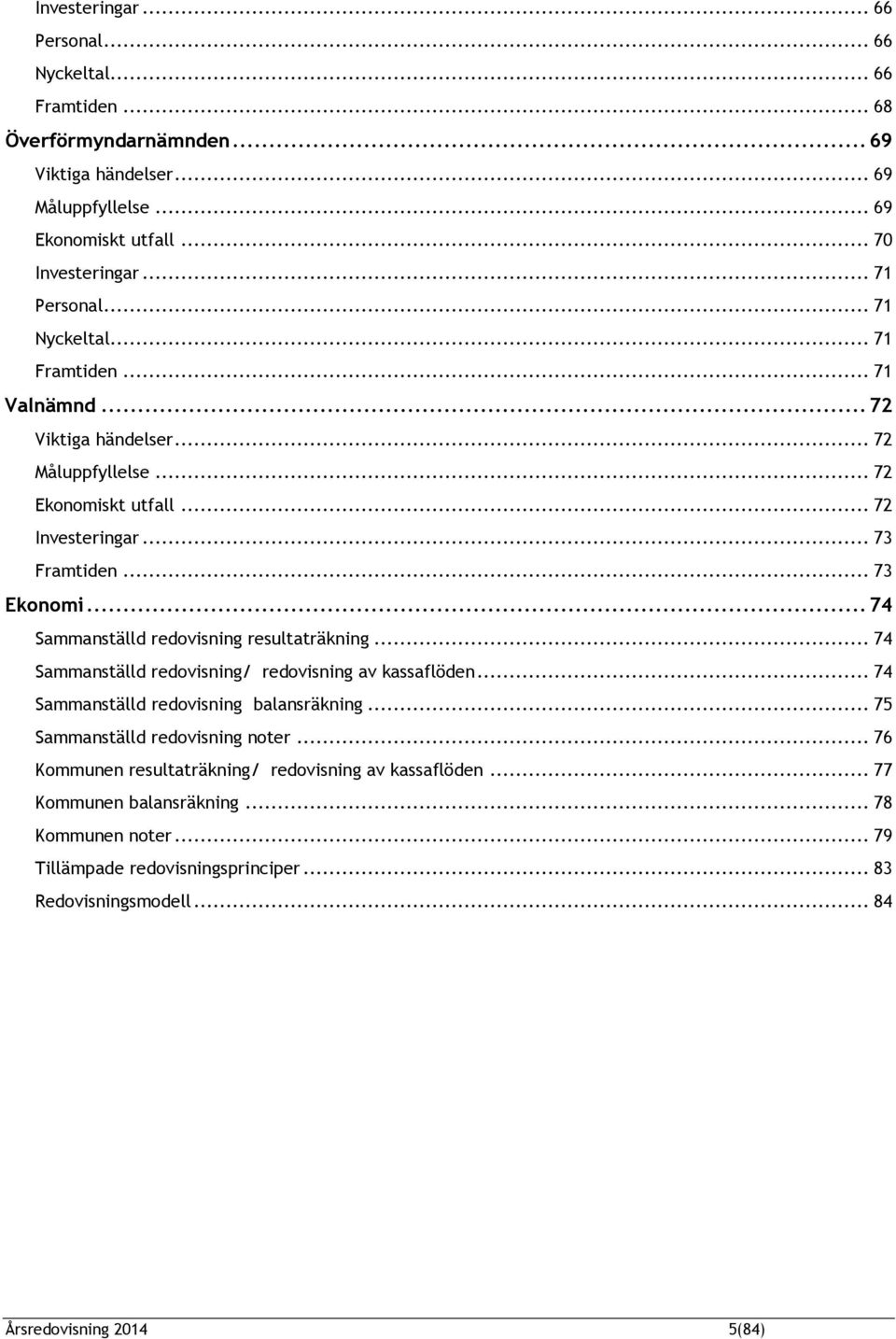 .. 74 Sammanställd redovisning resultaträkning... 74 Sammanställd redovisning/ redovisning av kassaflöden... 74 Sammanställd redovisning balansräkning... 75 Sammanställd redovisning noter.