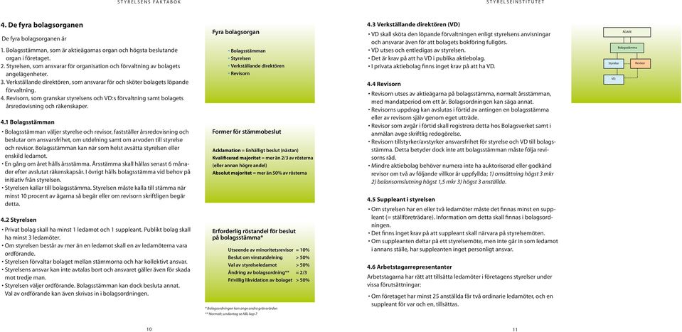 Revisorn, som granskar styrelsens och VD:s förvaltning samt bolagets årsredovisning och räkenskaper. 4.