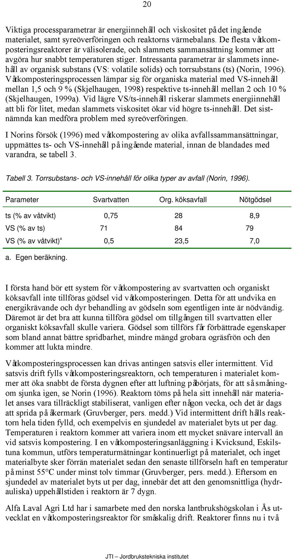 Intressanta parametrar är slammets innehåll av organisk substans (VS: volatile solids) och torrsubstans (ts) (Norin, 1996).