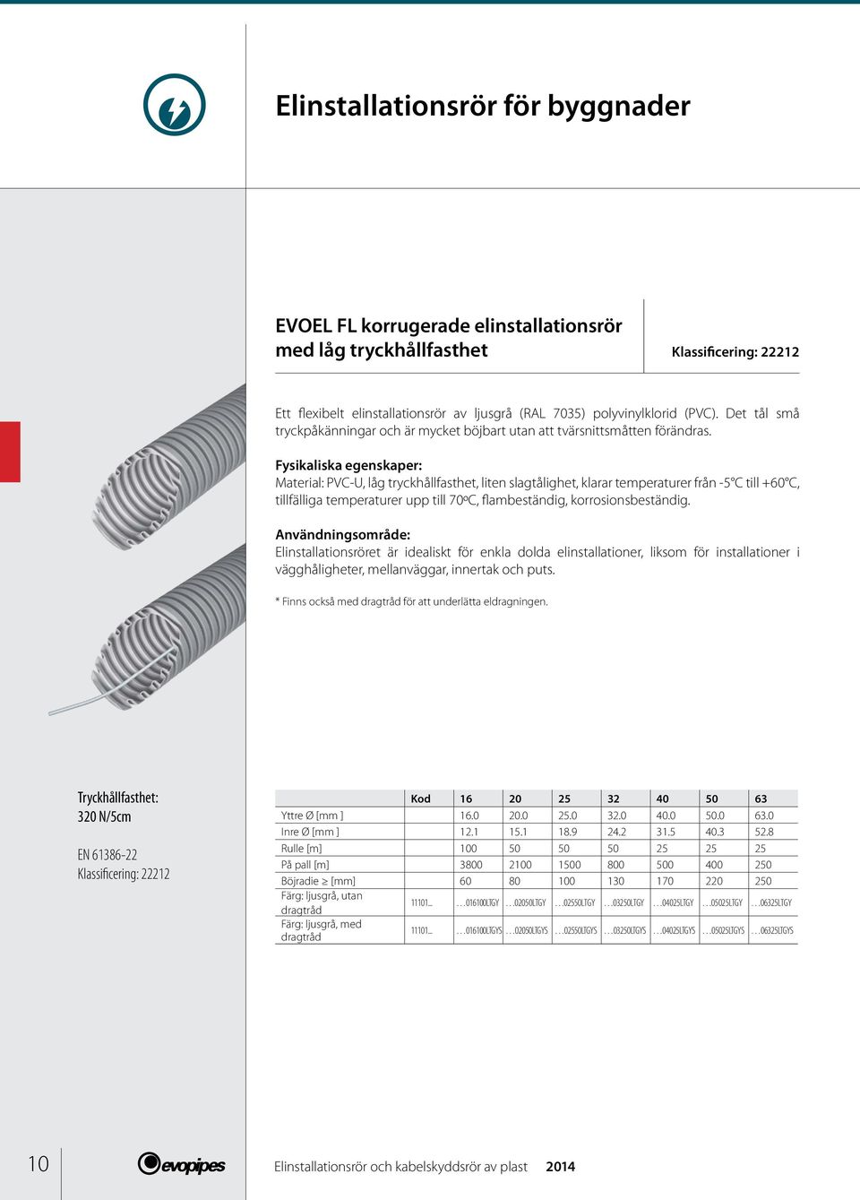 Fysikaliska egenskaper: Material: PVC-U, låg tryckhållfasthet, liten slagtålighet, klarar temperaturer från -5 C till +60 C, tillfälliga temperaturer upp till 70ºC, flambeständig, korrosionsbeständig.