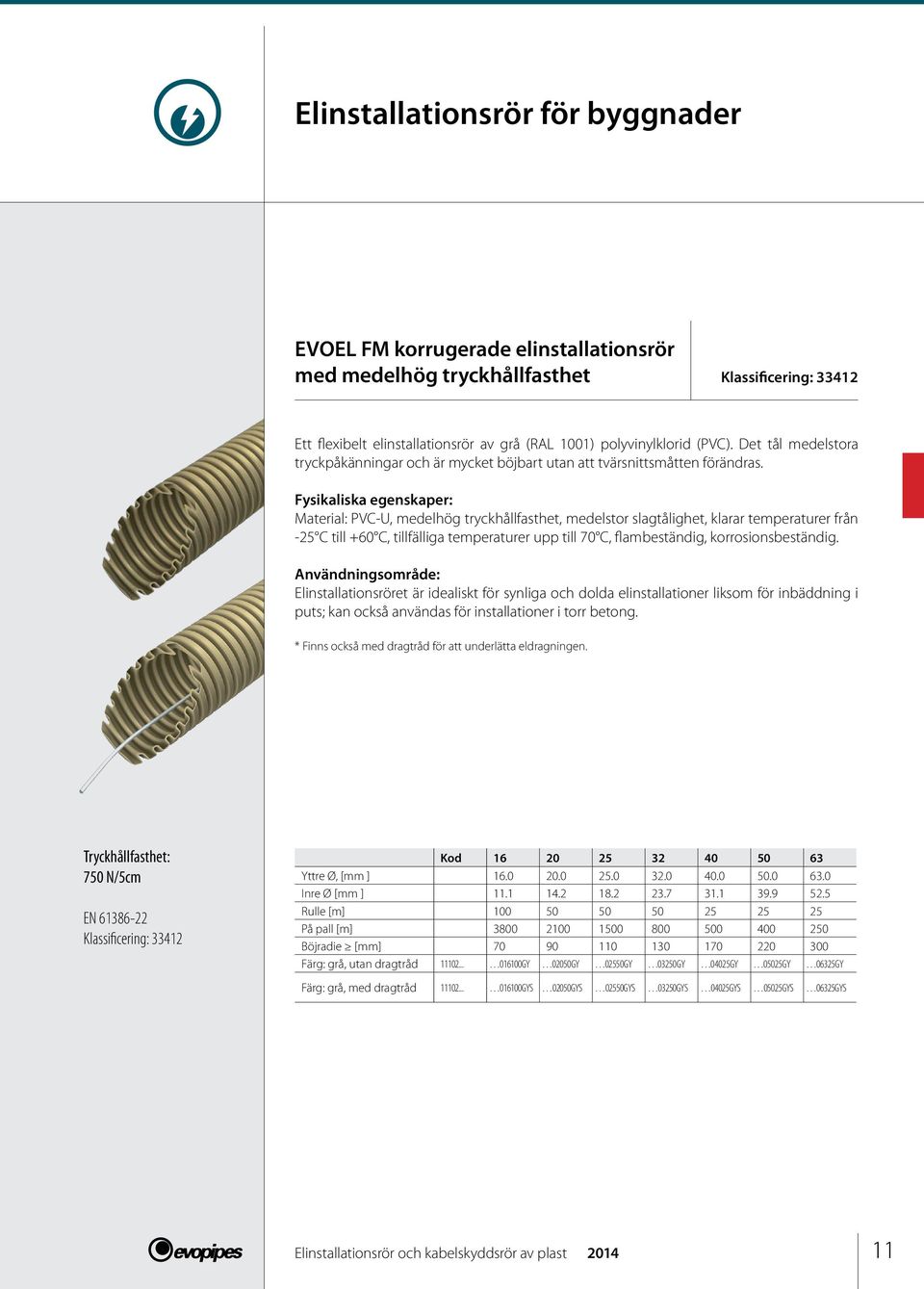 Fysikaliska egenskaper: Material: PVC-U, medelhög tryckhållfasthet, medelstor slagtålighet, klarar temperaturer från -25 C till +60 C, tillfälliga temperaturer upp till 70 C, flambeständig,